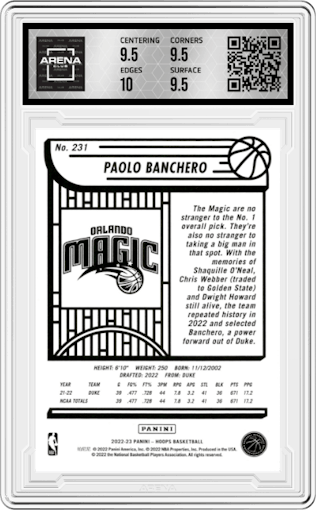 Paolo Banchero from the 2022-23 Panini NBA Hoops set graded by Arena Club and given an overall grade of 10.