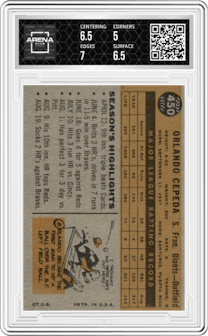 Orlando Cepeda from the 1960 Topps set graded by Arena Club and given an overall grade of 5.5.