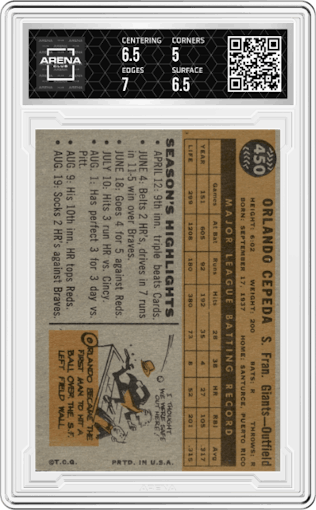 Orlando Cepeda from the 1960 Topps set graded by Arena Club and given an overall grade of 5.5.