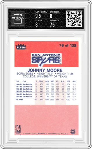 Johnny Moore from the 1986-87 Fleer set graded by Arena Club and given an overall grade of 8.