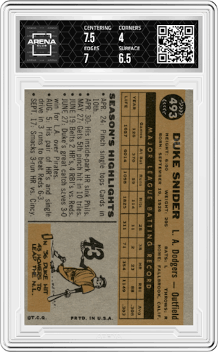 Duke Snider from the 1960 Topps set graded by Arena Club and given an overall grade of 4.5.