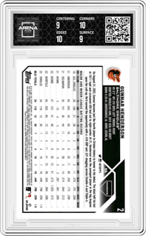 Gunnar Henderson from the 2023 Topps Chrome set graded by Arena Club and given an overall grade of 9.5.