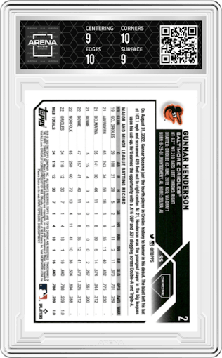 Gunnar Henderson from the 2023 Topps Chrome set graded by Arena Club and given an overall grade of 9.5.