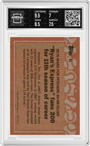 Nolan Ryan  from the 1988 Topps set graded by Arena Club and given an overall grade of 7.5.