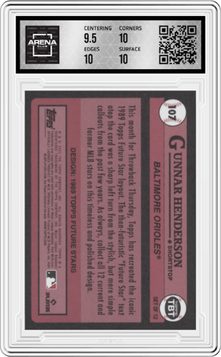 Gunnar Henderson from the 2023 Topps Throwback Thursday set graded by Arena Club and given an overall grade of 10.