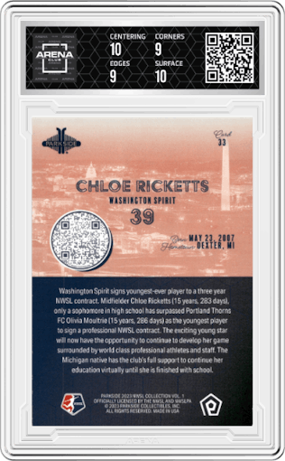 Chloe Ricketts from the 2023 Parkside NWSL Vol. 1 set featuring a Foil parallel graded by Arena Club and given an overall grade of 9.5.