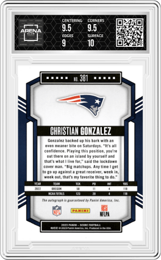 Christian Gonzalez from the 2023 Score set featuring a Artist Proof parallel graded by Arena Club and given an overall grade of 9.5.