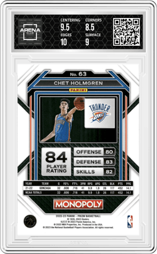 Chet Holmgren from the 2022-23 Panini Prizm Monopoly set graded by Arena Club and given an overall grade of 9.