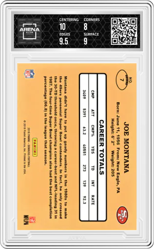 Joe Montana from the 2016 Panini Donruss  set graded by Arena Club and given an overall grade of 8.5.