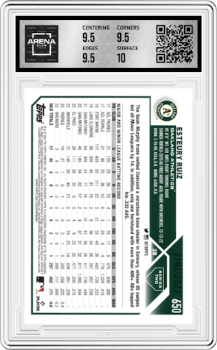 Esteury Ruiz from the 2023 Topps Series 2 set featuring a Gold parallel graded by Arena Club and given an overall grade of 10.