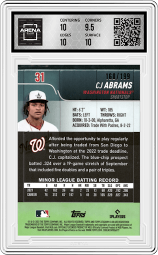 CJ Abrams from the 2022 Stadium Club Chrome set featuring a Blue Refractor parallel graded by Arena Club and given an overall grade of 10.
