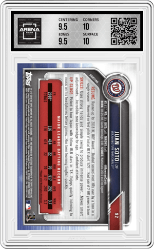 Juan Soto from the 2019 Bowman  set graded by Arena Club and given an overall grade of 10.