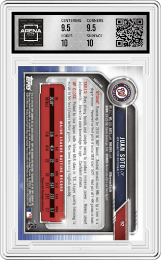 Juan Soto from the 2019 Bowman  set graded by Arena Club and given an overall grade of 10.