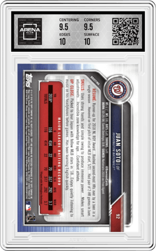 Juan Soto from the 2019 Bowman  set graded by Arena Club and given an overall grade of 10.