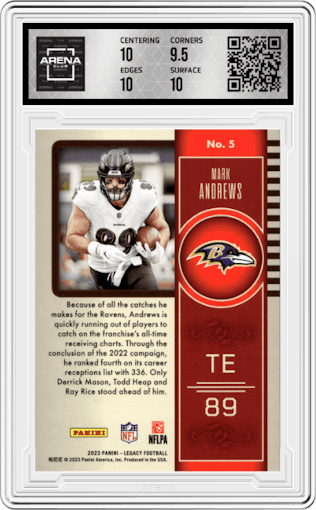 Mark Andrews from the 2023 Panini Legacy set graded by Arena Club and given an overall grade of 10.