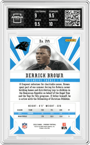 Derrick Brown from the 2020 Panini Phoenix set featuring a Fire Burst parallel graded by Arena Club and given an overall grade of 9.5.