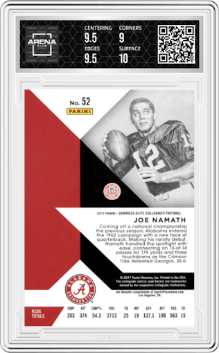 Joe Namath from the 2017 Panini Elite Draft Picks set graded by Arena Club and given an overall grade of 9.5.