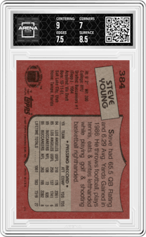 Steve Young from the 1987 Topps set featuring a Variation parallel graded by Arena Club and given an overall grade of 7.5.