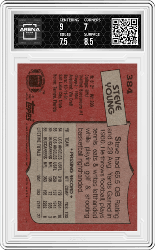 Steve Young from the 1987 Topps set featuring a Variation parallel graded by Arena Club and given an overall grade of 7.5.