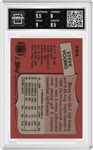 Steve Young from the 1987 Topps set featuring a Variation parallel graded by Arena Club and given an overall grade of 8.5.