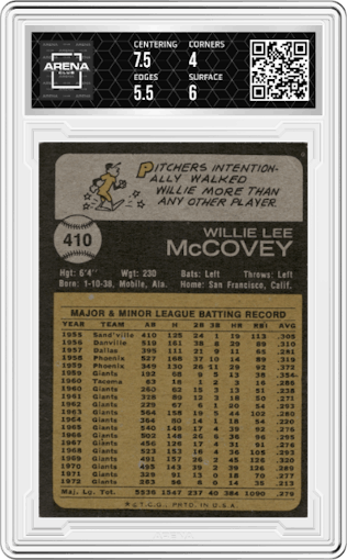 Willie McCovey from the 1973 Topps set graded by Arena Club and given an overall grade of 4.5.