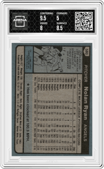  Nolan Ryan from the 1980 Topps set graded by Arena Club and given an overall grade of 5.5.