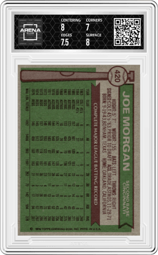 Joe Morgan from the 1976 Topps set graded by Arena Club and given an overall grade of 7.5.