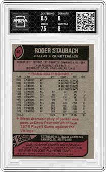 Roger Staubach from the 1977 Topps set graded by Arena Club and given an overall grade of 6.5.