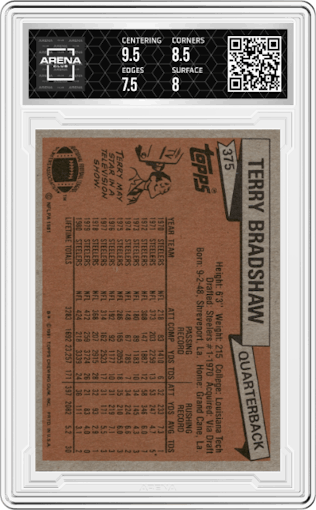 Terry Bradshaw from the 1981 Topps  set graded by Arena Club and given an overall grade of 8.