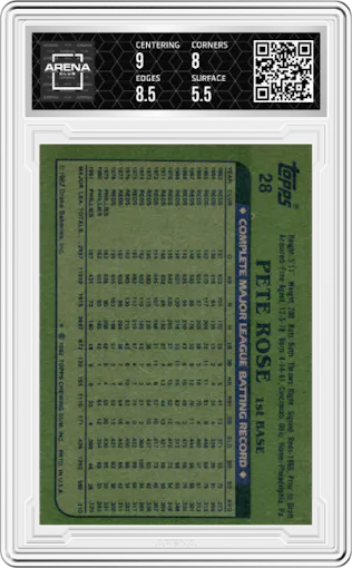 Pete Rose from the 1982 Topps Drake's Big Hitters set graded by Arena Club and given an overall grade of 6.