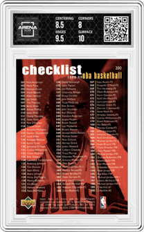 Michael Jordan from the 1998-99 Upper Deck Choice set graded by Arena Club and given an overall grade of 8.5.