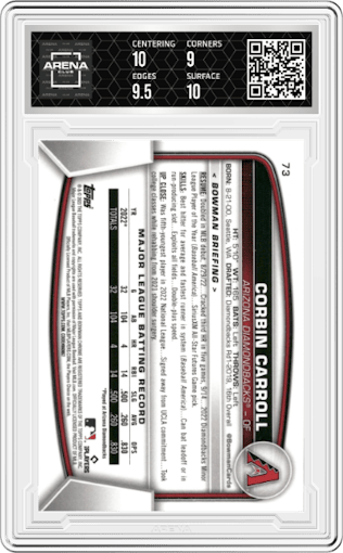 Corbin Carroll from the 2023 Bowman Mega Box set graded by Arena Club and given an overall grade of 9.5.