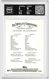Gunnar Henderson from the 2023 Topps Allen & Ginter set featuring a Foil Filigree parallel graded by Arena Club and given an overall grade of 8.5.