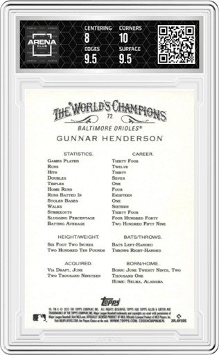 Gunnar Henderson from the 2023 Topps Allen & Ginter set featuring a Foil Filigree parallel graded by Arena Club and given an overall grade of 8.5.