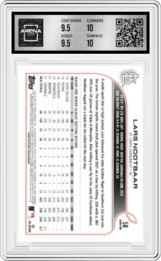 Lars Nootbaar from the 2022 Topps  Series 1 set graded by Arena Club and given an overall grade of 10.
