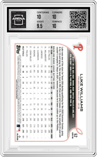 Luke Williams from the 2022 Topps  Series 1 set graded by Arena Club and given an overall grade of 10.