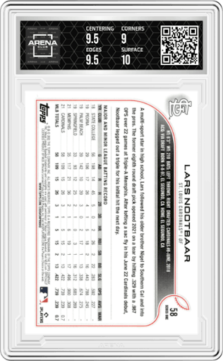 Lars Nootbaar from the 2022 Topps  Series 1 set graded by Arena Club and given an overall grade of 9.5.