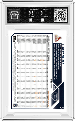 Albert Pujols from the 2023 Topps Series 1 set graded by Arena Club and given an overall grade of 9.5.