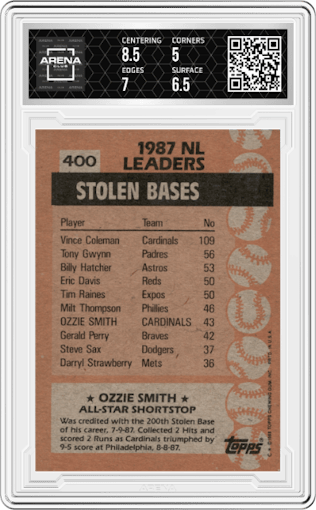 Ozzie Smith from the 1988 Topps set graded by Arena Club and given an overall grade of 5.5.