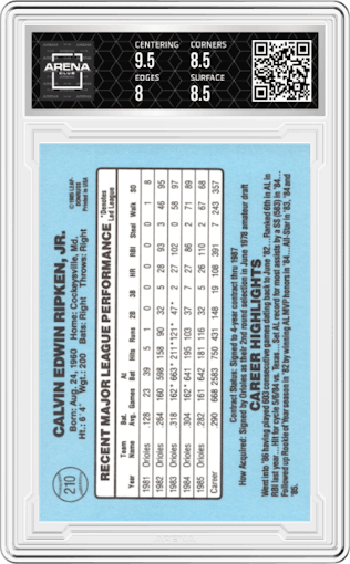 Cal Ripken Jr. from the 1986 Donruss set graded by Arena Club and given an overall grade of 8.5.