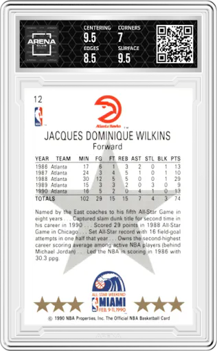 Dominique Wilkins from the 1990-91 NBA Hoops set graded by Arena Club and given an overall grade of 7.5.