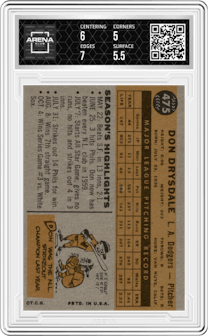 Don Drysdale from the 1960 Topps set graded by Arena Club and given an overall grade of 5.5.