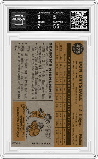 Don Drysdale from the 1960 Topps set graded by Arena Club and given an overall grade of 5.5.