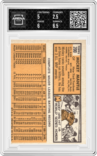 Mickey Mantle from the 1963 Topps set graded by Arena Club and given an overall grade of 3.