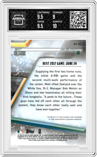 Matt Olson from the 2018 Bowman’s Best set featuring a Gold Refractor  parallel graded by Arena Club and given an overall grade of 9.5.