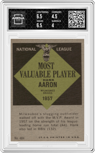 Hank Aaron from the 1961 Topps set graded by Arena Club and given an overall grade of 4.5.