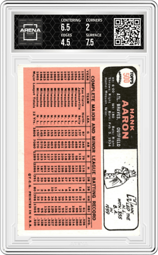 Hank Aaron from the 1966 Topps set graded by Arena Club and given an overall grade of 2.5.
