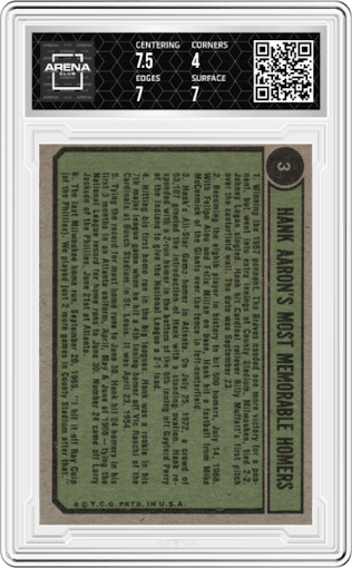 Hank Aaron from the 1974 Topps set graded by Arena Club and given an overall grade of 4.5.