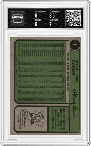 Hank Aaron from the 1974 Topps set graded by Arena Club and given an overall grade of 4.