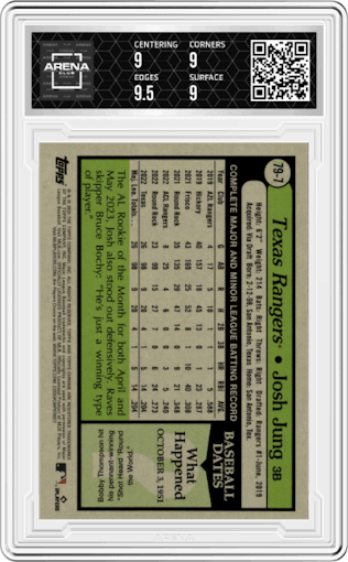 Josh Jung from the 2023 Topps Chrome Lids set graded by Arena Club and given an overall grade of 9.